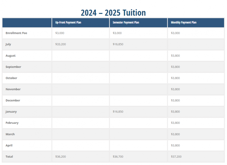 year-round-schools-vs-traditional-schools-pros-and-cons